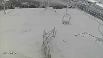 Захар Беркут 14 грудня 2021 року, 2021-12-14 13:00