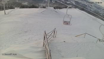 Захар Беркут 14 грудня 2021 року, 2021-12-14 16:00