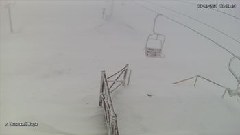 Захар Беркут 15 грудня 2021 року, 2021-12-15 13:00