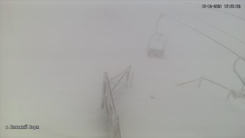 Захар Беркут 15 грудня 2021 року, 2021-12-15 16:00