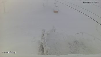 Захар Беркут 26 грудня 2021 року, 2021-12-26 16:00
