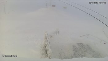 Захар Беркут 28 грудня 2021 року, 2021-12-28 10:00