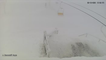 Захар Беркут 28 грудня 2021 року, 2021-12-28 13:00