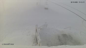 Захар Беркут 28 грудня 2021 року, 2021-12-28 16:00