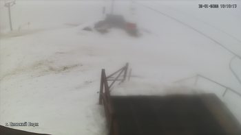 Захар Беркут 2 січня 2022 року, 2022-01-02 10:00