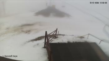 Захар Беркут 3 січня 2022 року, 2022-01-03 10:00