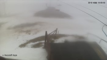 Захар Беркут 5 січня 2022 року, 2022-01-05 10:00