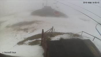 Захар Беркут 5 січня 2022 року, 2022-01-05 13:00