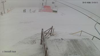 Захар Беркут 8 січня 2022 року, 2022-01-08 16:00