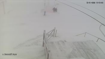 Захар Беркут 9 січня 2022 року, 2022-01-09 10:00