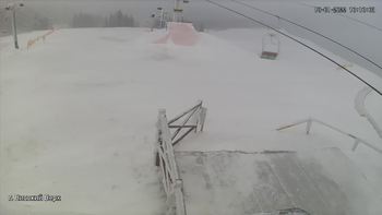Захар Беркут 18 січня 2022 року, 2022-01-18 10:00