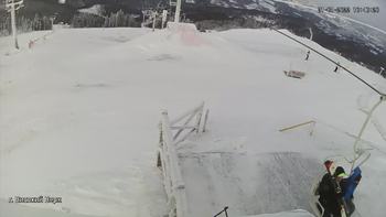 Захар Беркут 21 січня 2022 року, 2022-01-21 10:00