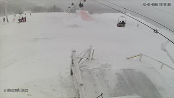 Захар Беркут 21 січня 2022 року, 2022-01-21 13:00