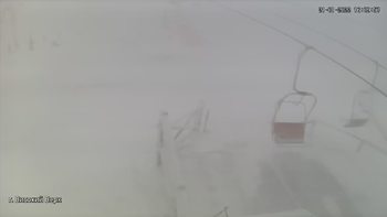 Захар Беркут 21 січня 2022 року, 2022-01-21 16:00
