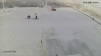 Захар Беркут 22 січня 2022 року, 2022-01-22 10:00