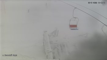 Захар Беркут 28 січня 2022 року, 2022-01-28 10:00