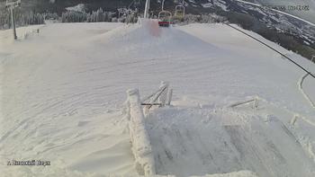 Захар Беркут 29 січня 2022 року, 2022-01-29 16:00