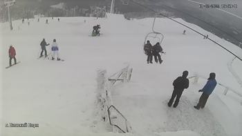 Захар Беркут 1 лютого 2022 року, 2022-02-01 16:00