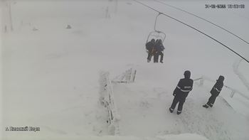 Захар Беркут 4 лютого 2022 року, 2022-02-04 13:00