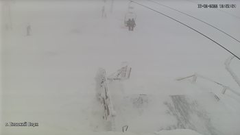 Захар Беркут 6 лютого 2022 року, 2022-02-06 13:00