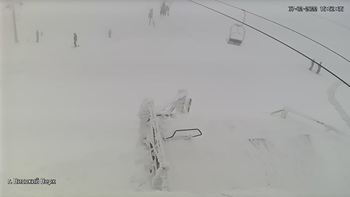 Захар Беркут 7 лютого 2022 року, 2022-02-07 16:00