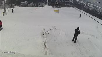 Захар Беркут 8 лютого 2022 року, 2022-02-08 16:00