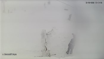 Захар Беркут 9 лютого 2022 року, 2022-02-09 13:00