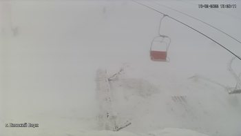 Захар Беркут 10 лютого 2022 року, 2022-02-10 13:00