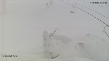 Захар Беркут 11 лютого 2022 року, 2022-02-11 10:00
