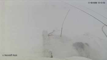 Захар Беркут 11 лютого 2022 року, 2022-02-11 13:00