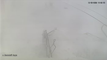 Захар Беркут 19 лютого 2022 року, 2022-02-19 10:00