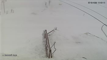 Захар Беркут 23 лютого 2022 року, 2022-02-23 13:00
