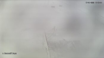 Захар Беркут 17 січня 2023 року, 2023-01-17 16:00