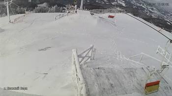 Захар Беркут 3 лютого 2023 року, 2023-02-03 13:00