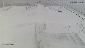 Захар Беркут 4 лютого 2023 року, 2023-02-04 10:00
