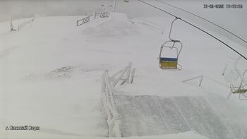 Захар Беркут 6 лютого 2023 року, 2023-02-06 10:00