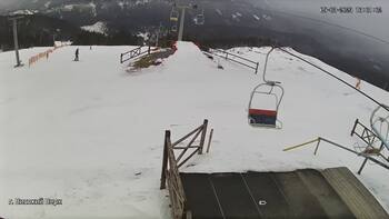 Захар Беркут 5 березня 2023 року, 2023-03-05 13:00