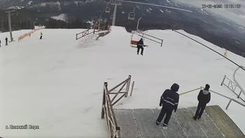 Захар Беркут 6 березня 2023 року, 2023-03-06 13:00