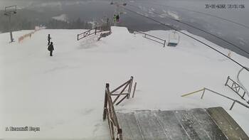Захар Беркут 7 березня 2023 року, 2023-03-07 13:00