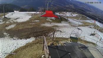 Захар Беркут 14 березня 2023 року, 2023-03-14 16:00