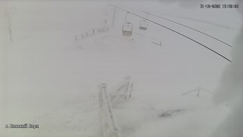 Захар Беркут 1 грудня 2023 року, 2023-12-01 13:00