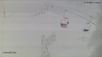 Захар Беркут 1 грудня 2023 року, 2023-12-01 16:00