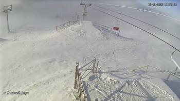 Захар Беркут 8 грудня 2023 року, 2023-12-08 13:00