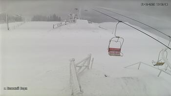 Захар Беркут 13 грудня 2023 року, 2023-12-13 10:00