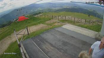 Захар Беркут 24 червня 2025 року, 2025-06-24 16:00