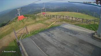 Захар Беркут 7 серпня 2025 року, 2025-08-07 10:00