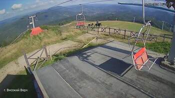 Захар Беркут 18 серпня 2025 року, 2025-08-18 10:00