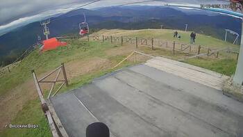 Захар Беркут 4 жовтня 2025 року, 2025-10-04 16:00