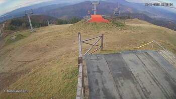 Захар Беркут 10 листопада 2025 року, 2025-11-10 13:00