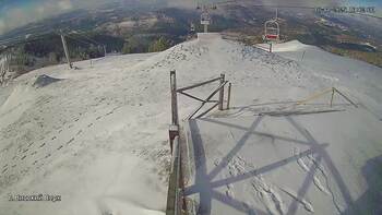 Захар Беркут 18 листопада 2025 року, 2025-11-18 13:00